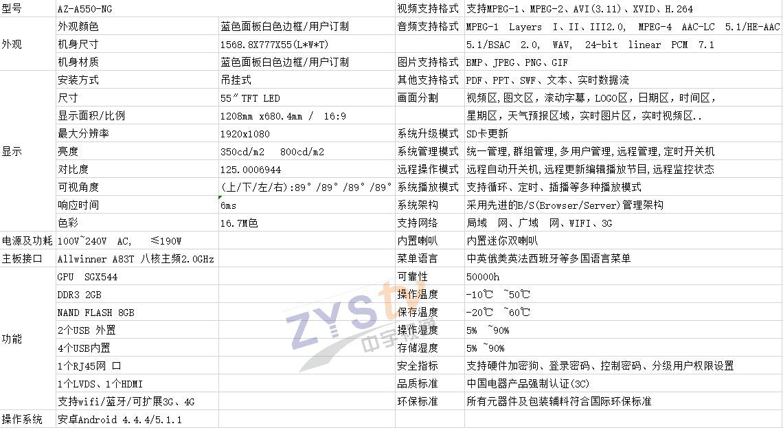 55寸吊掛廣告機參數圖片2.png